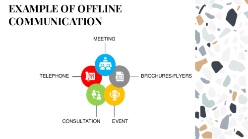 Effective Communication With Industries For Fast And Proper Access ToPatients